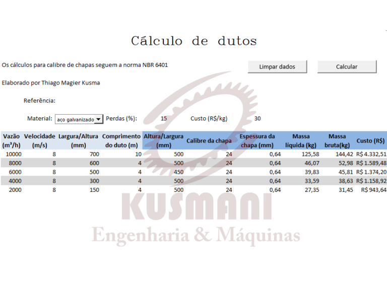 Cálculos técnicos - dutos